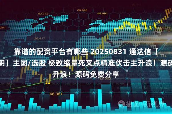 靠谱的配资平台有哪些 20250831 通达信【首板巨量阴】主图/选股 极致缩量死叉点精准伏击主升浪！源码免费分享
